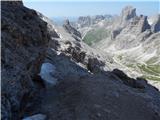 Rifugio Gardeccia - Catinaccio d'Antermoia / Kesselkogel